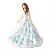 ROYAL DOULTON BIRTHSTONE PETIT