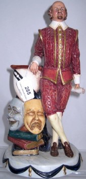 Royal Doulton Character Figure