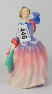 Royal Doulton Figure Blythe Mo