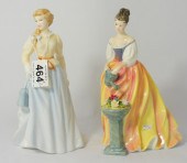 Royal Doulton Figures Alexandr