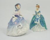 Royal Doulton Figures Alice HN