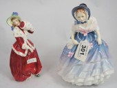 Royal Doulton Figures Alice HN