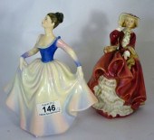 Royal Doulton Figures Top O Th