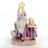 ROYAL DOULTON FIGURINE, LONDON