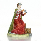 ROYAL DOULTON FIGURINE, PHILIP