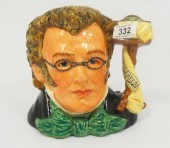 Royal Doulton Large Character