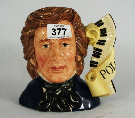 Royal Doulton Large Character Jug