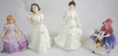 Royal Doulton Miniature Figure