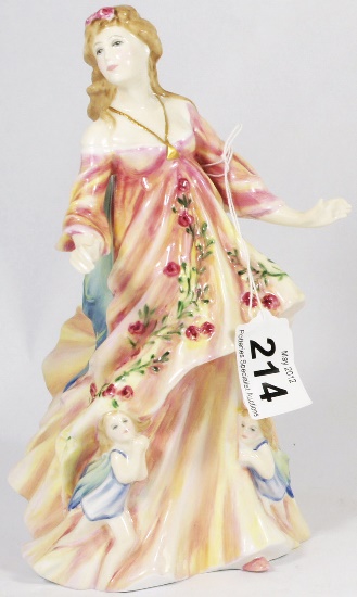 Royal Doulton Shakespeare Ladies