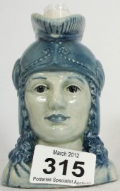 Royal Doulton Small Character