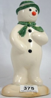 Royal Doulton Snowman Gift Col