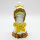 ROYAL WORCESTER CANDLE SNUFFER