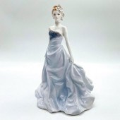 ROYAL WORCESTER FIGURINE, ISAB