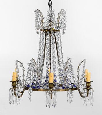 Russian neoclassical style