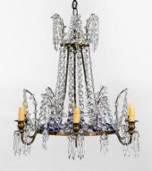 Russian neoclassical style cha