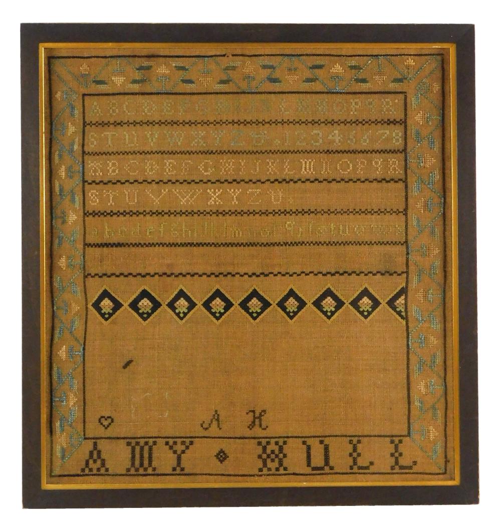 SAMPLER: ALPHA-NUMERIC SAMPLER,