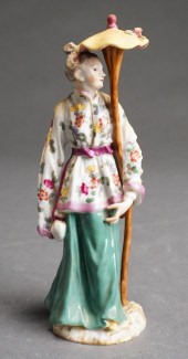 SAMSON & CO. MEISSEN-STYLE POR