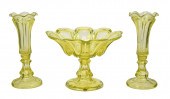 SANDWICH GLASS CANARY YELLOW C