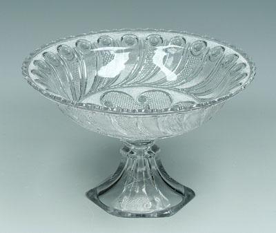 Sandwich glass compote, Peacock Eye