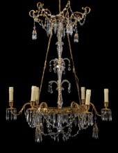 Scandinavian Gilt-Brass and Cu