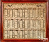 SCARCE PRINTED COTTON FARMERS