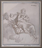 SCHOOL OF GUIDO RENI, ITALIAN