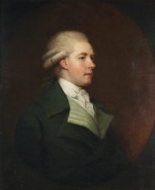 School of Sir Joshua Reynolds