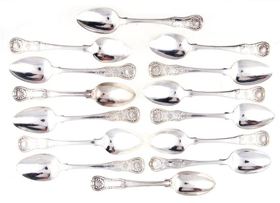 Scottish & English sterling