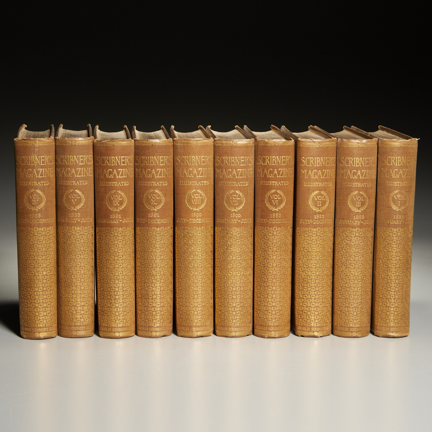 SCRIBNER'S MAGAZINE, 1887-1891,