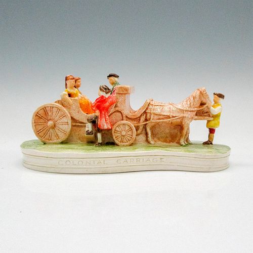 SEBASTIAN MINIATURES CERAMIC