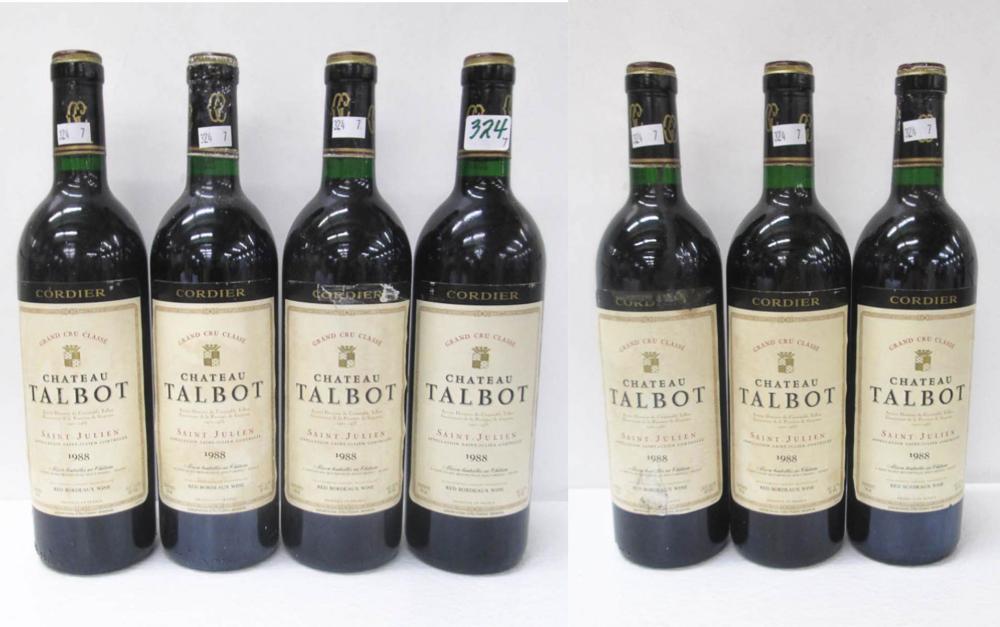 SEVEN BOTTLES OF VINTAGE FRENCH RED