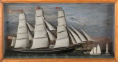 SHADOW BOX MODEL OF THE THREE-