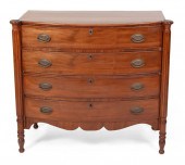 SHERATON BOWFRONT BUREAU EARLY