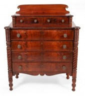 SHERATON BUREAU NEW ENGLAND, C