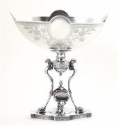 Shreve Stanwood & Co sterling
