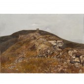 SIGNED CAO JIGANG ?? ???, OIL