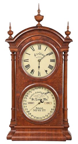 SOUTHERN CALENDAR CLOCK CO.