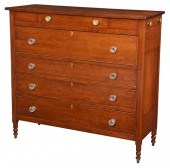 SOUTHERN FEDERAL CHERRY SERVER