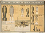 SOVIET CHROMOLITHOGRAPHIC POST