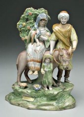 Staffordshire Return from Egyp
