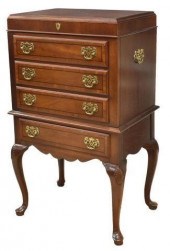 STANLEY FURNITURE SHELL MARQUE