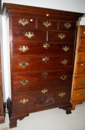 STATTON CHIPPENDALE STYLE CHER