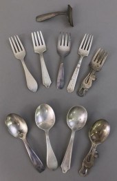 Sterling Tiffany & Company you