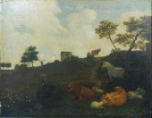 STYLE OF ALBERT CUYP (18TH CEN