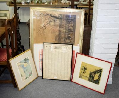 Sundry prints from the Estate of