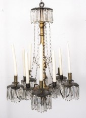 SWEDISH GUSTAVIAN GILTWOOD & C