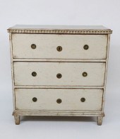 SWEDISH GUSTAVIAN STYLE LIME W