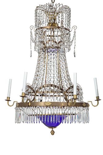 SWEDISH NEOCLASSICAL BRONZE AND