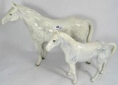 Sylvac Model ofn a large Grey