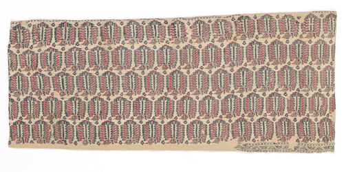 TEXTILE PANEL, INDIA KASHMIR,